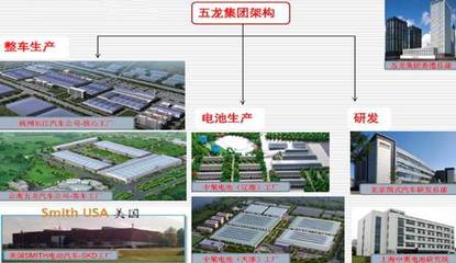 全球首家年產(chǎn)10萬輛純電動汽車工廠投產(chǎn) 新興能源技術(shù)驅(qū)動未來